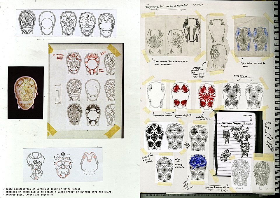 Watch Memento Mori Fiona Kruger Sketchbook